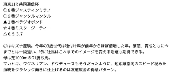 亀谷敬正