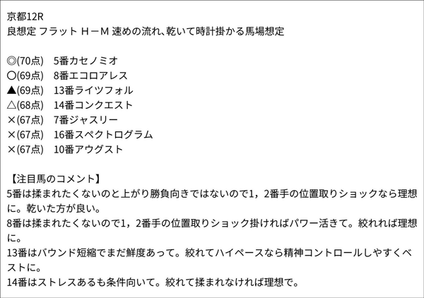 今井雅宏