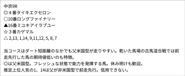 亀谷敬正