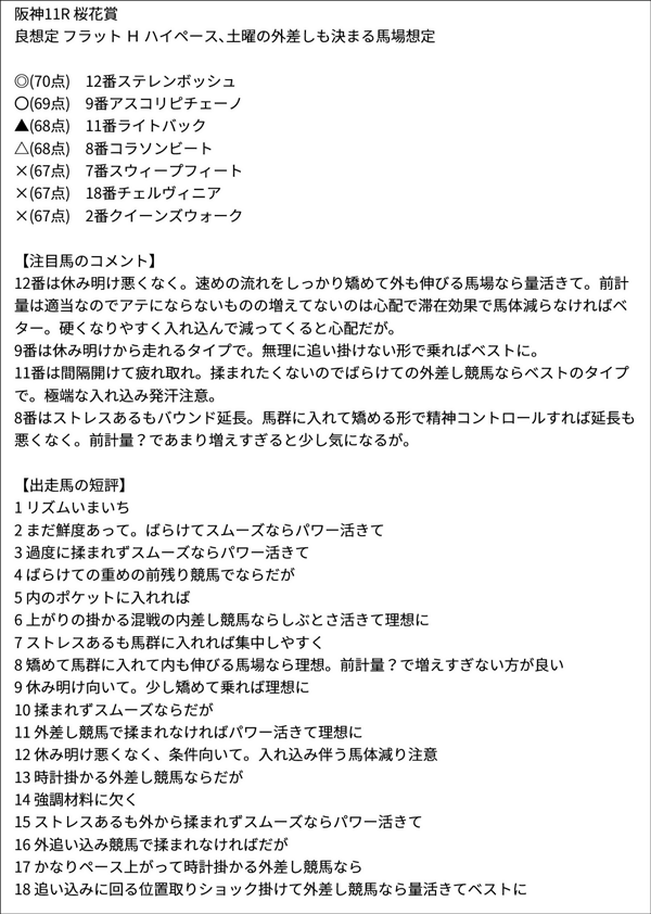 今井雅宏