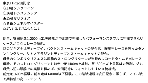 6/5(日) 東京11R