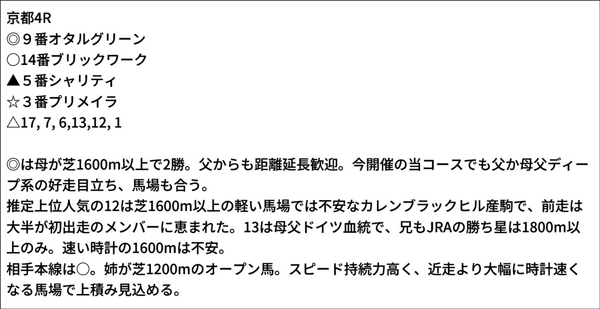亀谷敬正