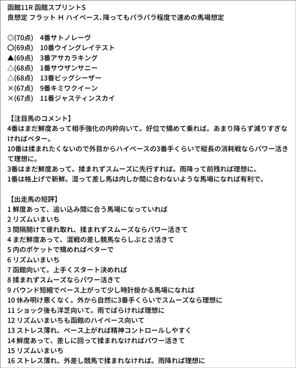 今井雅宏