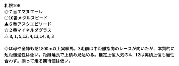 亀谷敬正