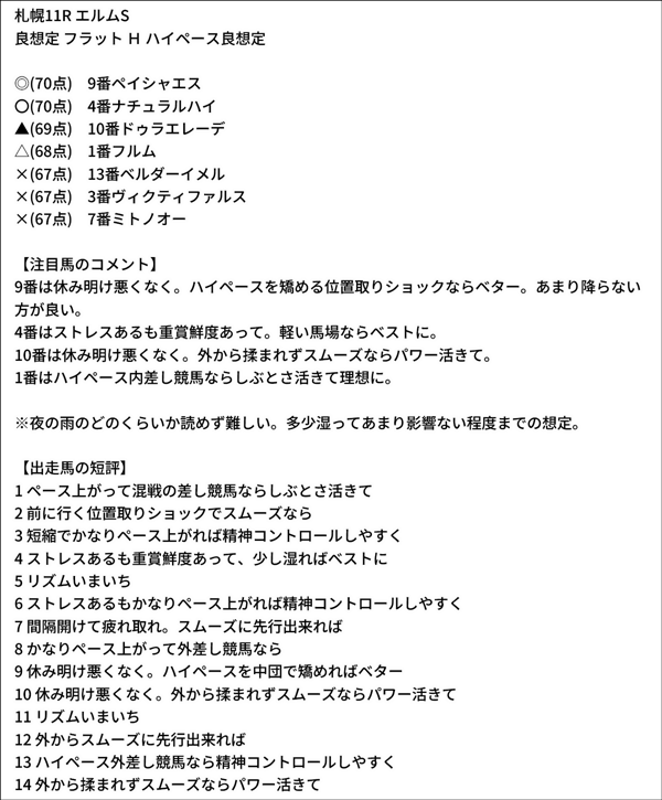 今井雅宏