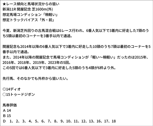 馬場虎太郎