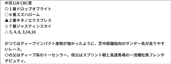 亀谷敬正