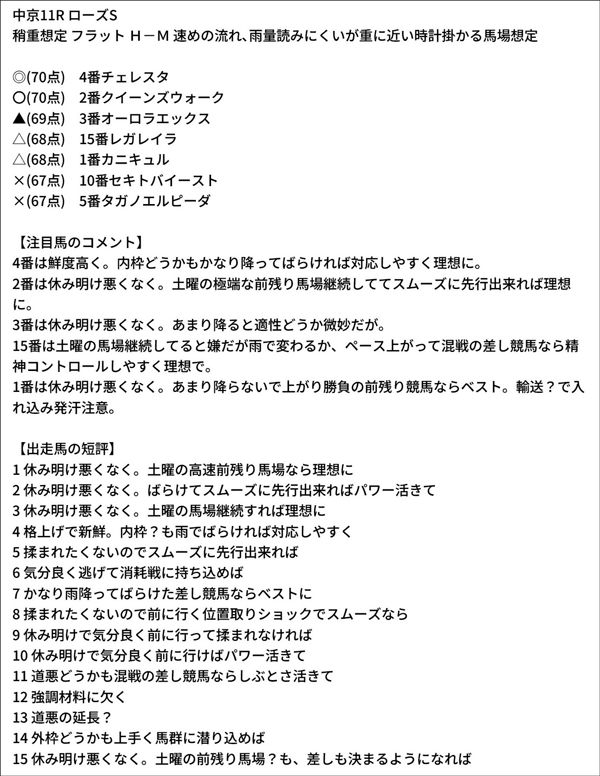今井雅宏