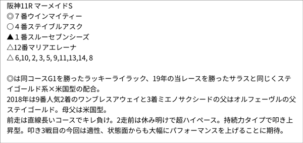 亀谷敬正