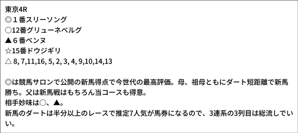 亀谷敬正