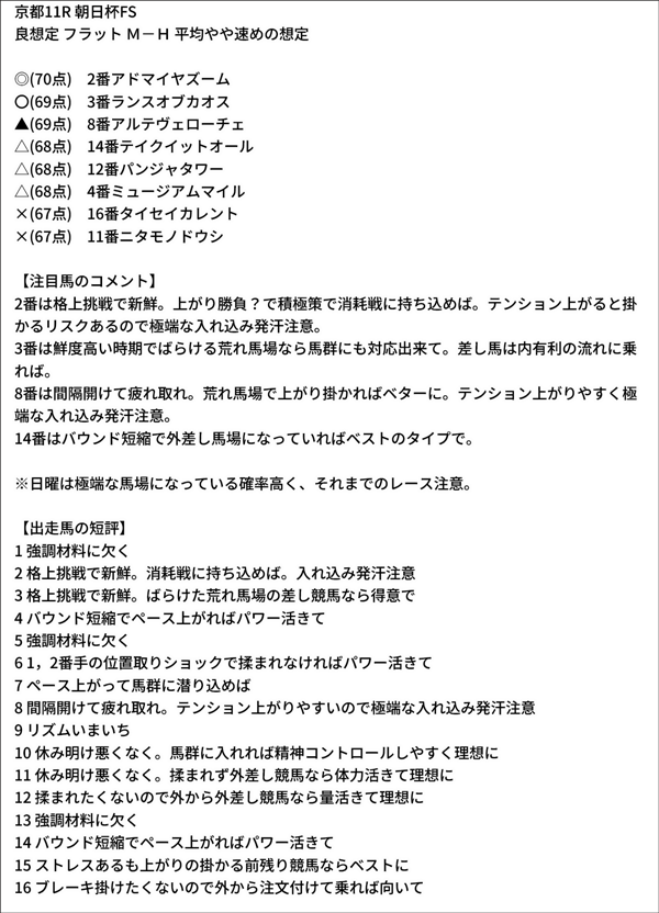今井雅宏