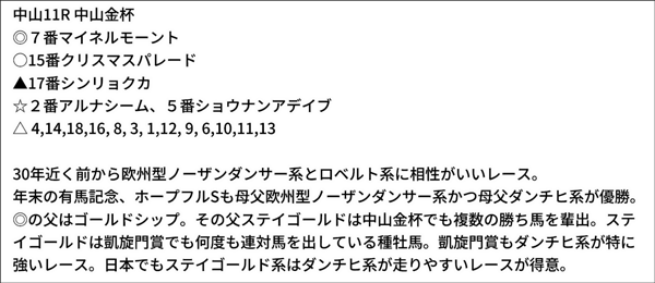 亀谷敬正