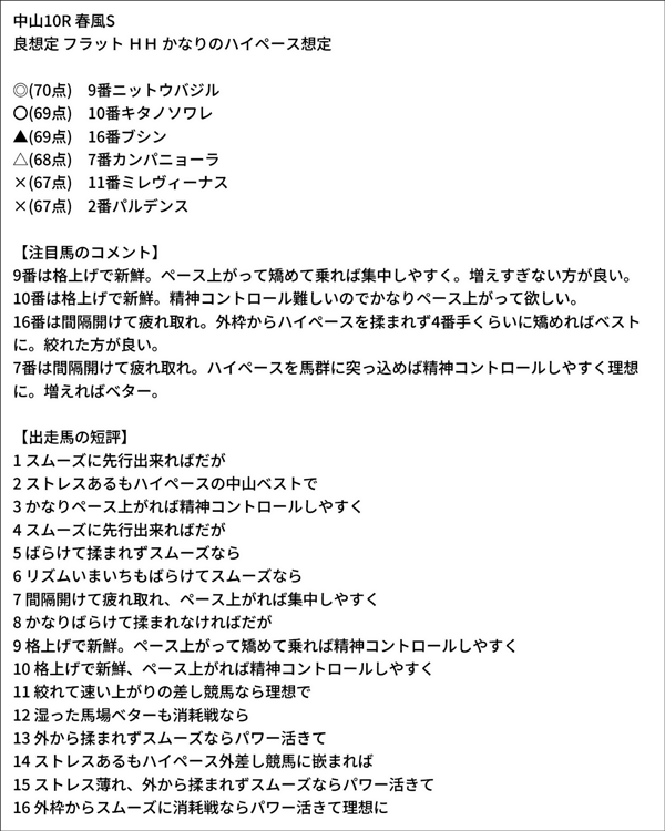 今井雅宏