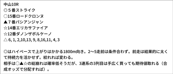 亀谷敬正
