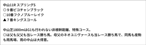 亀谷敬正
