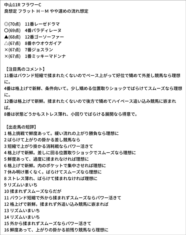 今井雅宏