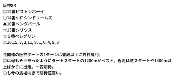 亀谷敬正