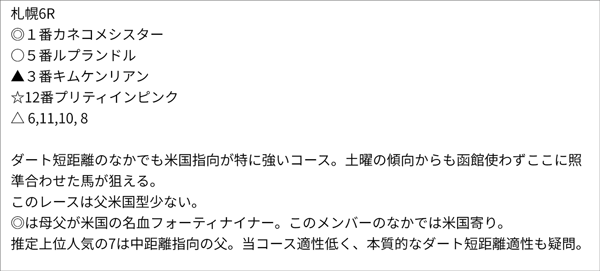 亀谷敬正