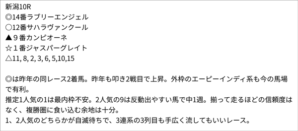亀谷敬正