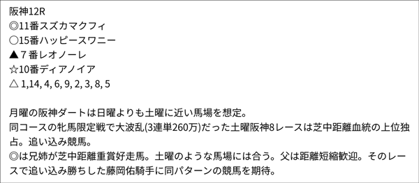 亀谷敬正