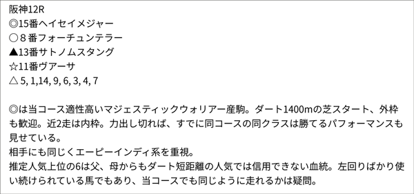 亀谷敬正