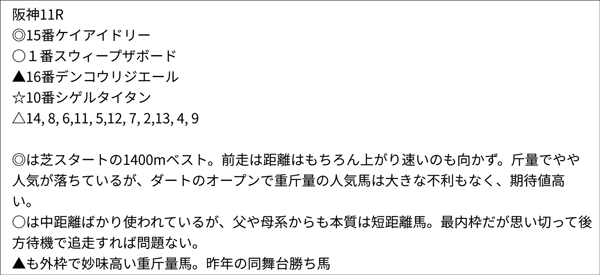 亀谷敬正