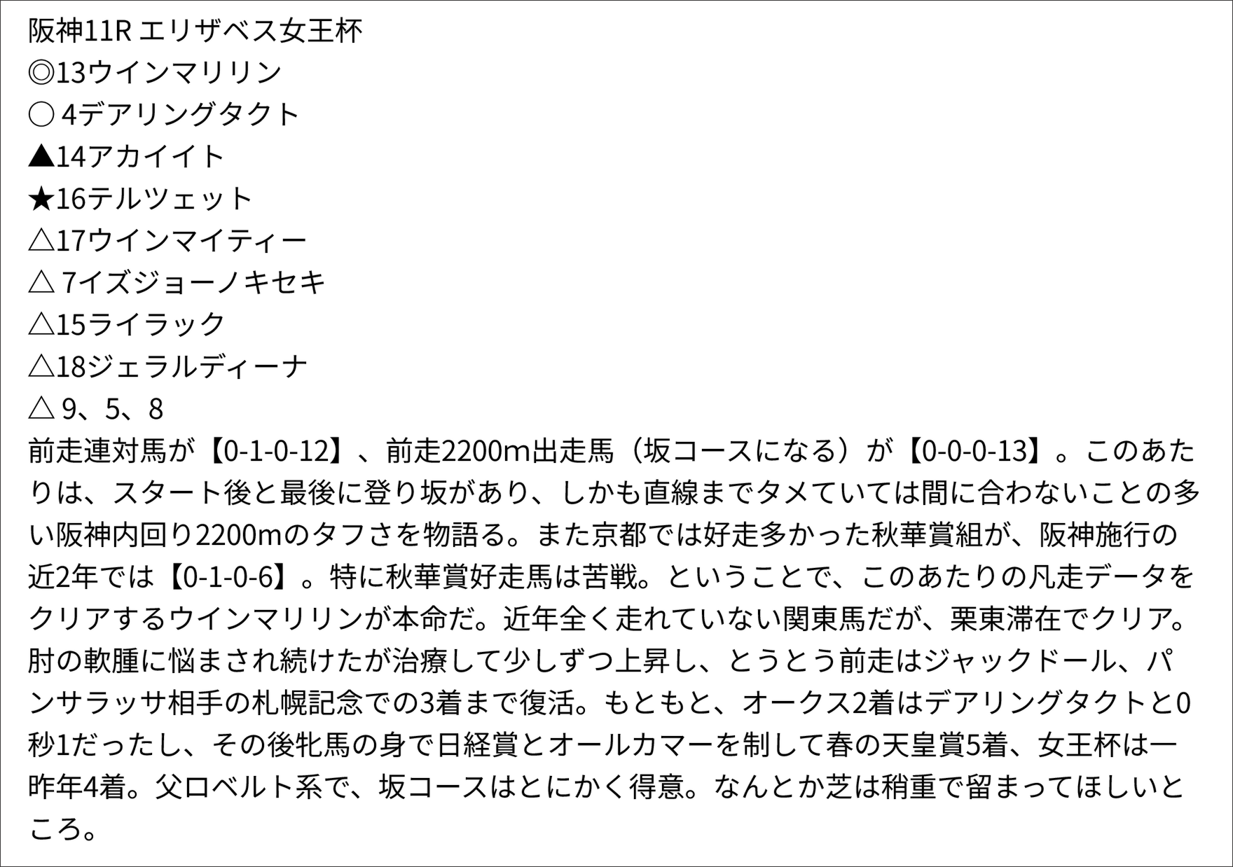 水上学