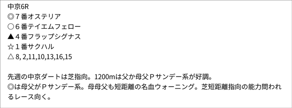 亀谷敬正
