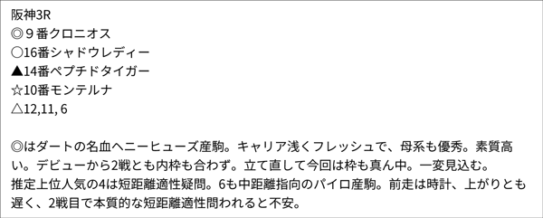 亀谷敬正