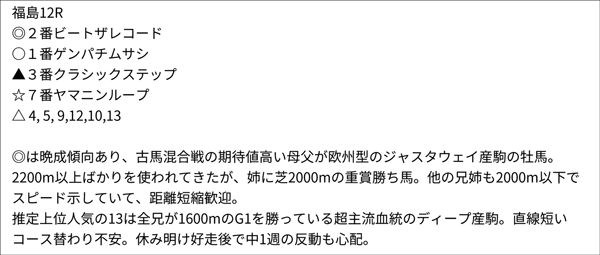 亀谷敬正