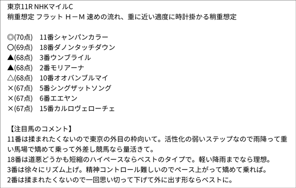 今井雅宏