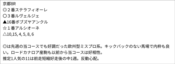 亀谷敬正