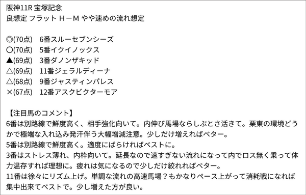今井雅宏