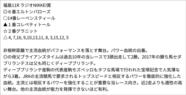 亀谷敬正