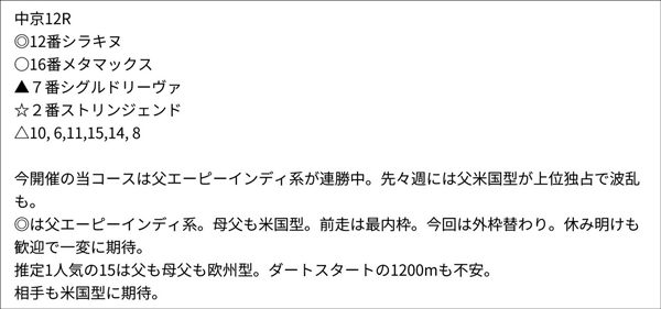 亀谷敬正