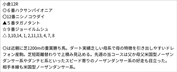 亀谷敬正