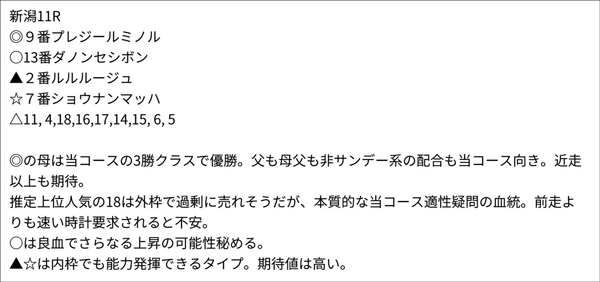 亀谷敬正