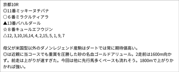 亀谷敬正
