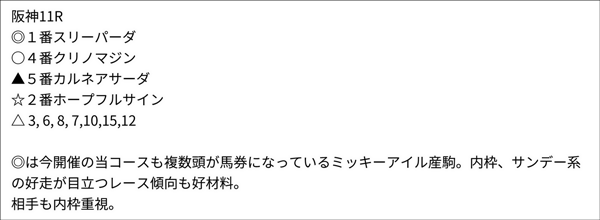 亀谷敬正