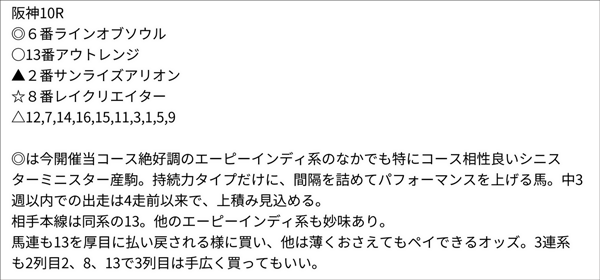 亀谷敬正