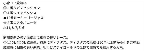 亀谷敬正