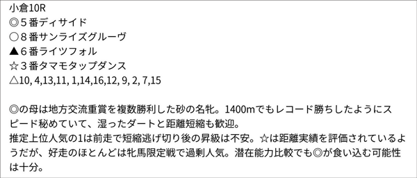 亀谷敬正