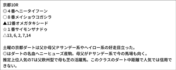 亀谷敬正