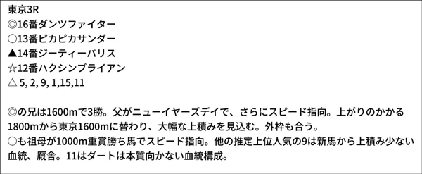 亀谷敬正