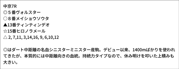 亀谷敬正