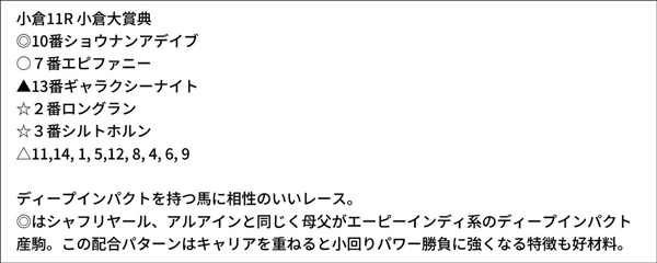 亀谷敬正