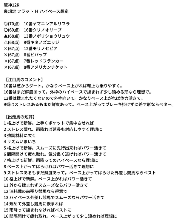 今井雅宏