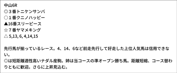 亀谷敬正