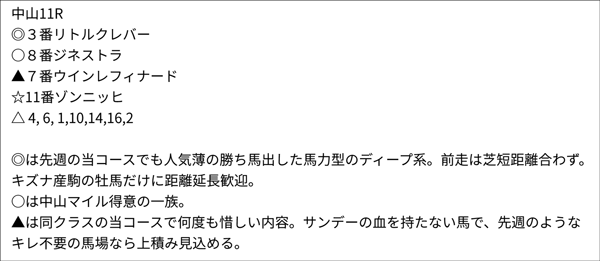 亀谷敬正