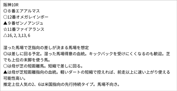 亀谷敬正
